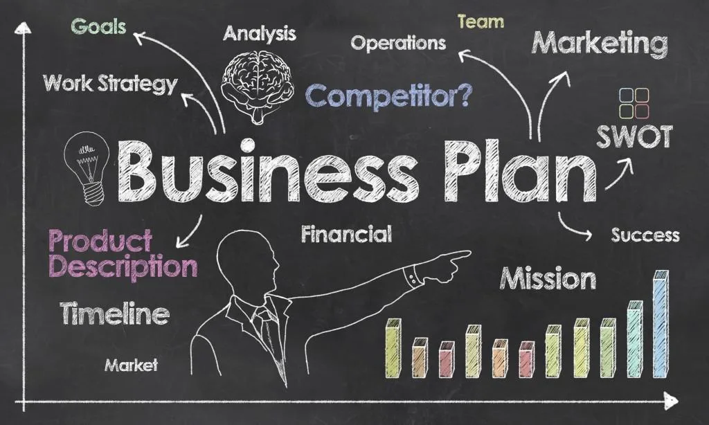 Christmas Light Business Plan